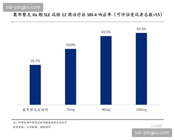 体育媒体生态内垂直化投送体系日益成熟 驱动内容触达效率跨越升级
