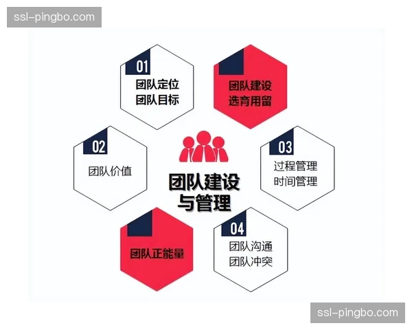 技术团队通过容器化部署 实现了直播系统在全球节点的快速弹性扩容