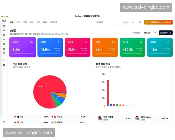 数据复盘揭示 利物浦快速的攻防转换节奏提升商业合作价值 数据复盘揭示 利物浦快速的攻防转换节奏提升商业合作价值